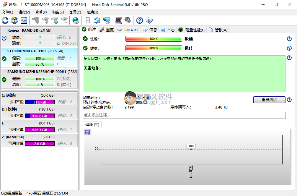 Hard Disk Sentinel 5.6.1.16 硬盘哨兵破解版,Hard Disk Sentinel 5.6.1.16 硬盘哨兵破解版 硬盘检测 第1张,硬盘检测,硬盘健康度检测,硬盘温度检测,硬盘检测,第1张