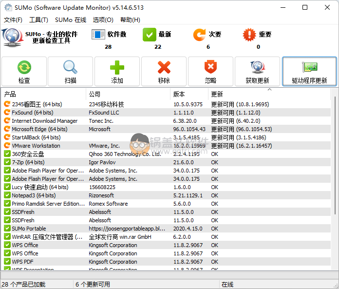SUMo(软件升级检测工具) v5.15.1.523 便携版,检测软件更新,检测系统更新,软件更新了,软件升级咯,检查更新,第1张